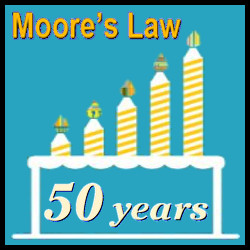 Ley de Moore (50 years)