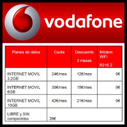 Vodafone 4G to WiFi (Tarifas)
