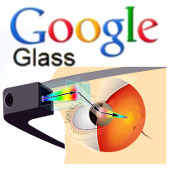 Google Glass (funcionamiento)